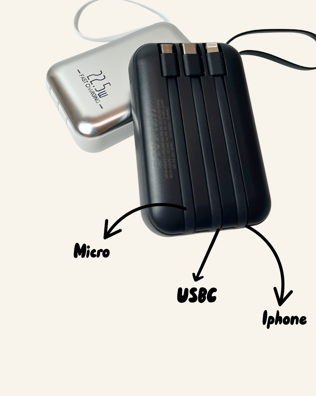 Reusable 10,000mAh Power bank